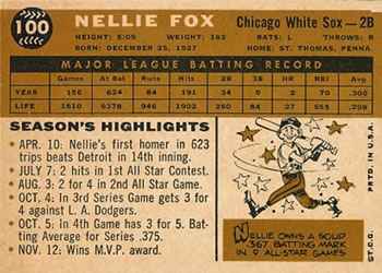 1960 Topps #100 Nellie Fox Back
