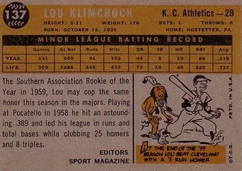 1960 Topps #137 Lou Klimchock Back