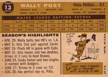 1960 Topps #13 Wally Post Back