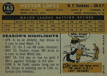 1960 Topps #163 Hector Lopez Back
