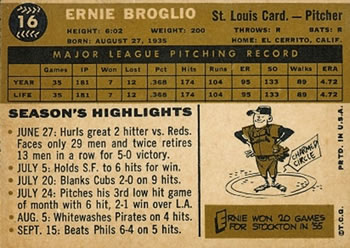 1960 Topps #16 Ernie Broglio Back