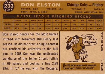1960 Topps #233 Don Elston Back