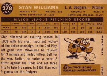 1960 Topps #278 Stan Williams Back