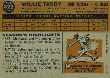 1960 Topps #322 Willie Tasby Back