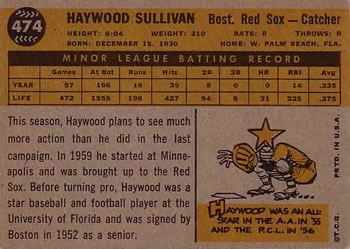 1960 Topps #474 Haywood Sullivan Back