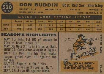 1960 Topps #520 Don Buddin Back