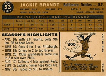 1960 Topps #53 Jackie Brandt Back