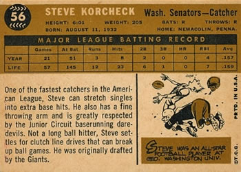 1960 Topps #56 Steve Korcheck Back