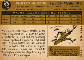 1960 Topps #92 Whitey Herzog Back
