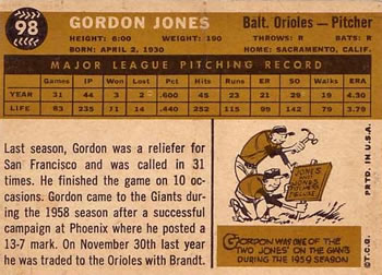1960 Topps #98 Gordon Jones Back