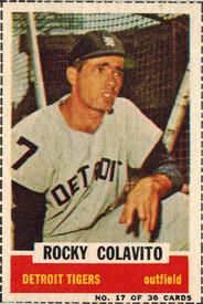 1961 Bazooka #17 Rocky Colavito Front