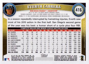 2011 Topps #416 Everth Cabrera Back