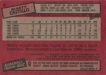 1985 Topps Wendy's/Coca-Cola Detroit Tigers #6 Marty Castillo Back