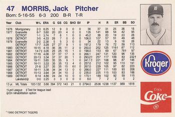 1990 Coca-Cola/Kroger Detroit Tigers #NNO Jack Morris Back