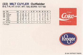 1991 Coca-Cola/Kroger Detroit Tigers #NNO Milt Cuyler Back