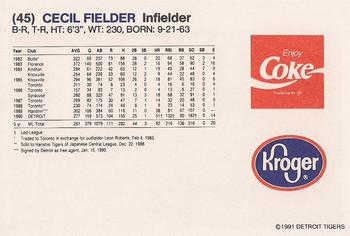 1991 Coca-Cola/Kroger Detroit Tigers #NNO Cecil Fielder Back