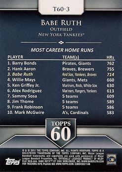2011 Topps - Topps 60 #T60-3 Babe Ruth Back