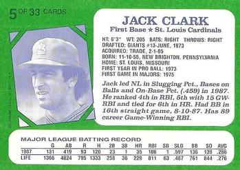 1988 Topps Kay-Bee Superstars of Baseball #5 Jack Clark Back