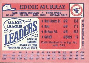 1986 Topps Major League Leaders Minis #1 Eddie Murray Back