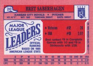 1986 Topps Major League Leaders Minis #20 Bret Saberhagen Back