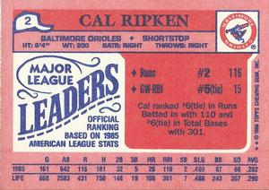 1986 Topps Major League Leaders Minis #2 Cal Ripken Jr. Back