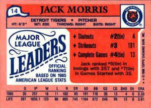 1986 Topps Major League Leaders Minis #14 Jack Morris Back