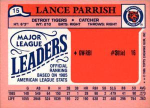1986 Topps Major League Leaders Minis #15 Lance Parrish Back