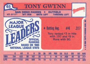 1986 Topps Major League Leaders Minis #65 Tony Gwynn Back
