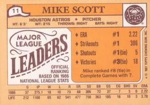 1987 Topps Major League Leaders Minis #11 Mike Scott Back