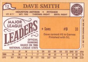 1987 Topps Major League Leaders Minis #12 Dave Smith Back