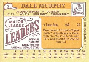 1987 Topps Major League Leaders Minis #2 Dale Murphy Back