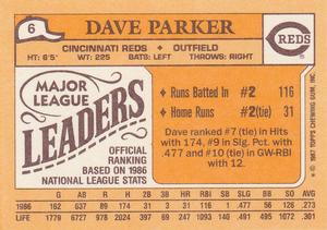 1987 Topps Major League Leaders Minis #6 Dave Parker Back