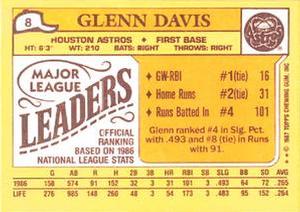 1987 Topps Major League Leaders Minis #8 Glenn Davis Back