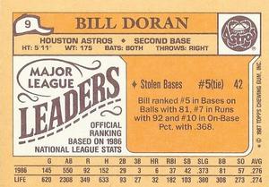 1987 Topps Major League Leaders Minis #9 Bill Doran Back