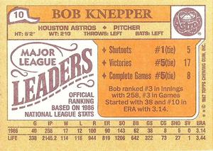 1987 Topps Major League Leaders Minis #10 Bob Knepper Back