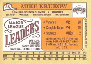 1987 Topps Major League Leaders Minis #36 Mike Krukow Back