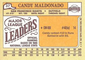 1987 Topps Major League Leaders Minis #37 Candy Maldonado Back