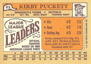 1987 Topps Major League Leaders Minis #63 Kirby Puckett Back