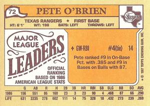 1987 Topps Major League Leaders Minis #72 Pete O'Brien Back