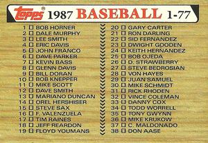 1987 Topps Major League Leaders Minis #77 Checklist Front