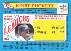 1988 Topps Major League Leaders Minis #23 Kirby Puckett Back
