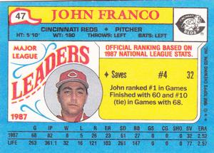 1988 Topps Major League Leaders Minis #47 John Franco Back