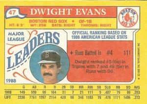 1989 Topps Major League Leaders Minis #47 Dwight Evans Back