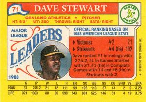 1989 Topps Major League Leaders Minis #71 Dave Stewart Back