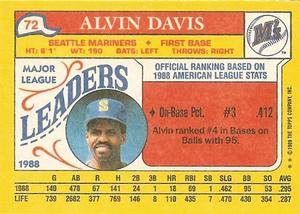 1989 Topps Major League Leaders Minis #72 Alvin Davis Back