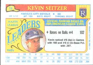 1990 Topps Major League Leaders Minis #18 Kevin Seitzer Back