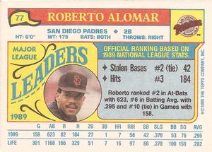 1990 Topps Major League Leaders Minis #77 Roberto Alomar Back