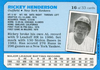 1987 Topps Kay-Bee Superstars of Baseball #16 Rickey Henderson Back