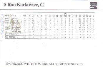 1987 Coca-Cola Chicago White Sox #18 Ron Karkovice Back