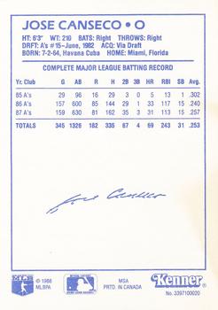 1988 Kenner Starting Lineup Cards #3397100020 Jose Canseco Back